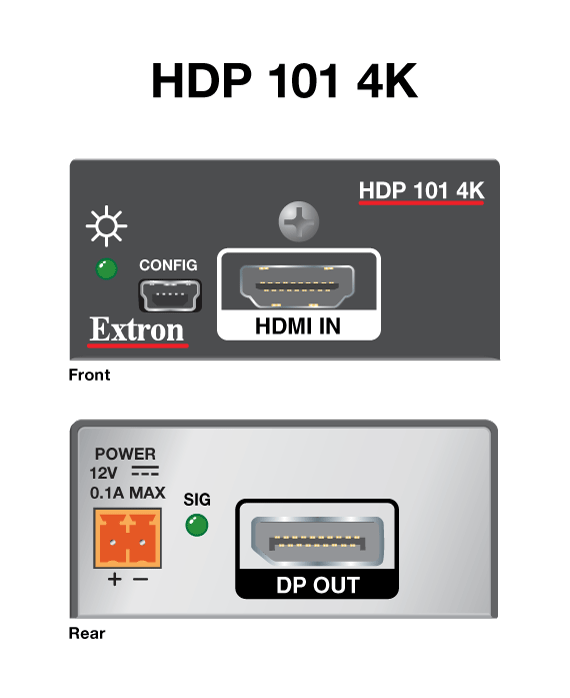 HDP 101 4K Panel Drawing