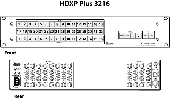 HDXP Plus 3216 Panel Drawing