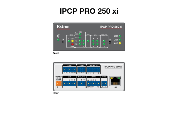 IPCP Pro 250 xi Panel Drawing
