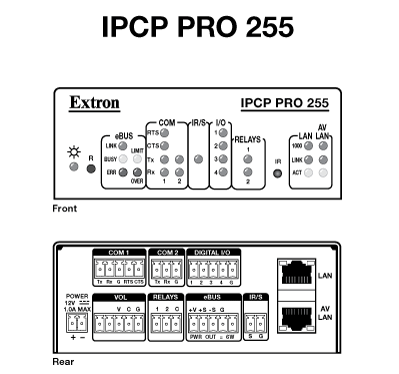 IPCP Pro 255 Panel Drawing