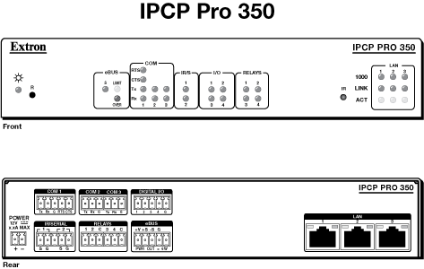 IPCP Pro 350 Panel Drawing
