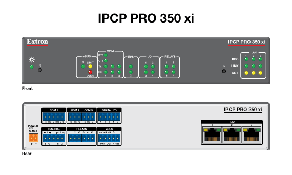 IPCP Pro 350 xi Panel Drawing