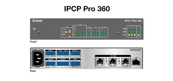 IPCP Pro 360 Panel Drawing