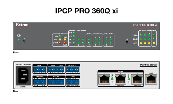 IPCP Pro 360Q xi Panel Drawing