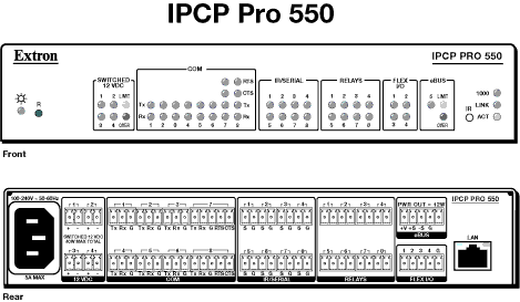 IPCP Pro 550 Panel Drawing