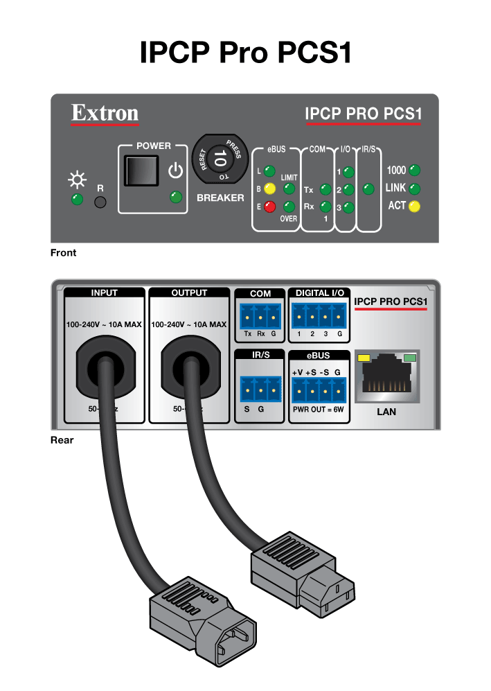 IPCP Pro PCS1 Panel Drawing