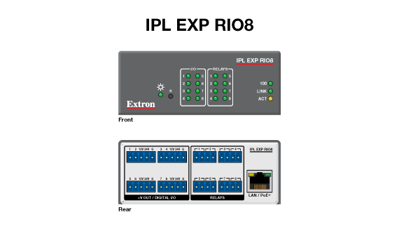 IPL EXP RIO8 Panel Drawing