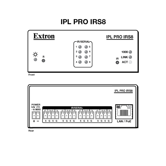 IPL Pro IRS8 Panel Drawing
