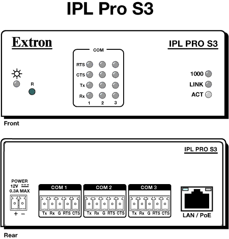 IPL Pro S3 Panel Drawing