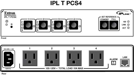 IPL T PCS4 Panel Drawing
