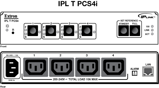 IPL T PCS4i Panel Drawing