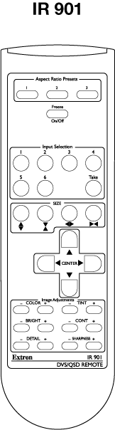 IR 901 Panel Drawing