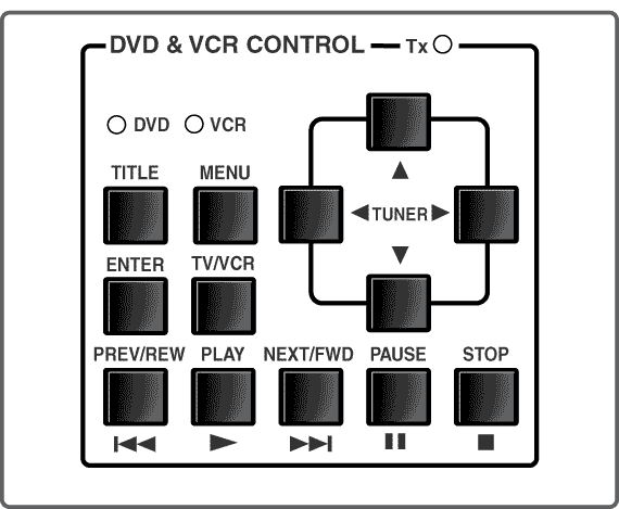 IRCM-DVD+ Panel Drawing