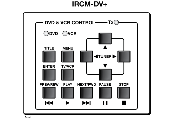 IRCM-DV+ Panel Drawing