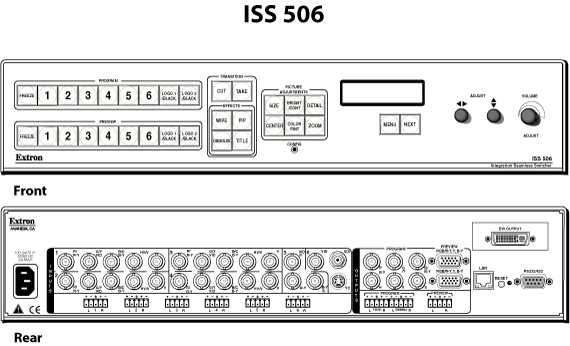 ISS 506 Panel Drawing