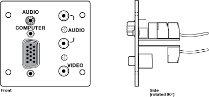 One 15-pin HD Female to Captive Screw, One 3.5 mm Stereo Mini Jack to Captive Screw; Three RCA Female to Captive Screw Panel Drawing