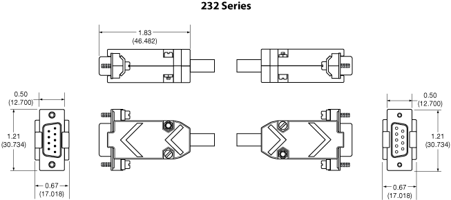 232 Series Panel Drawing
