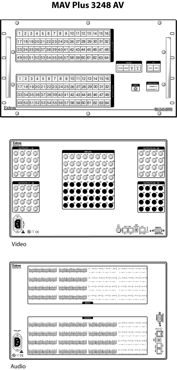 MAV Plus 3248 AV Panel Drawing