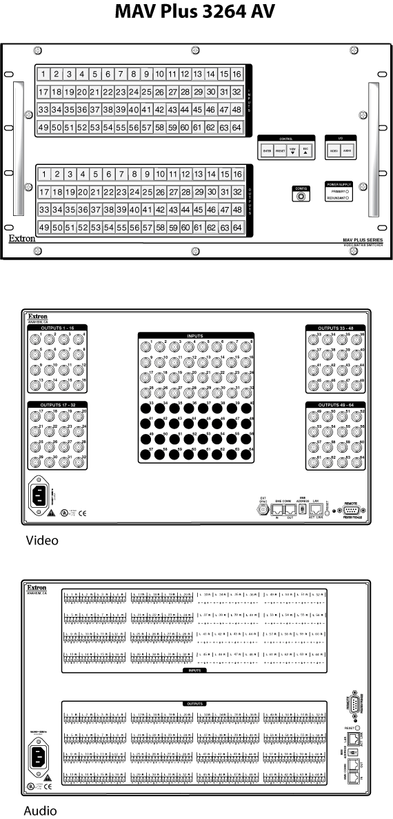 MAV Plus 3264 AV Panel Drawing