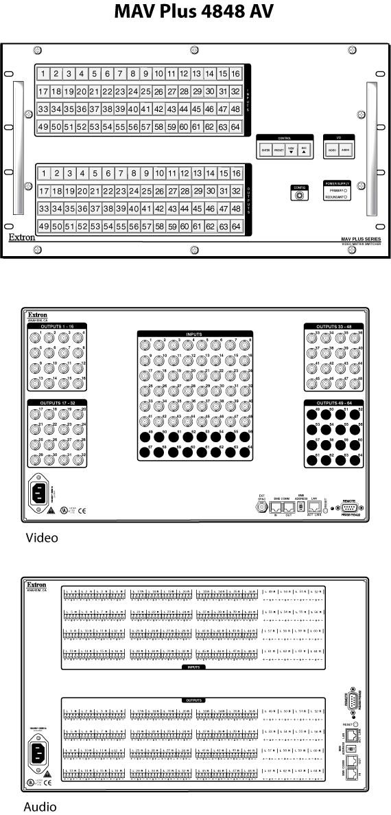 MAV Plus 4848 AV Panel Drawing