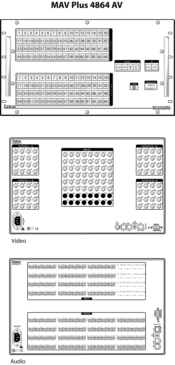 MAV Plus 4864 AV Panel Drawing