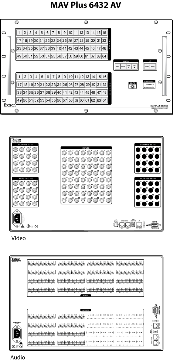 MAV Plus 6432 AV Panel Drawing