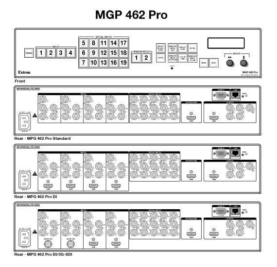 MGP 462 Pro Panel Drawing