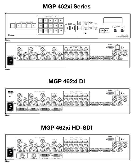 MGP 462xi Panel Drawing