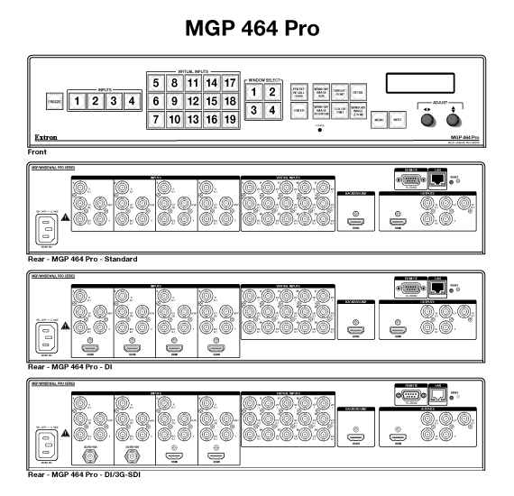MGP 464 Pro Panel Drawing