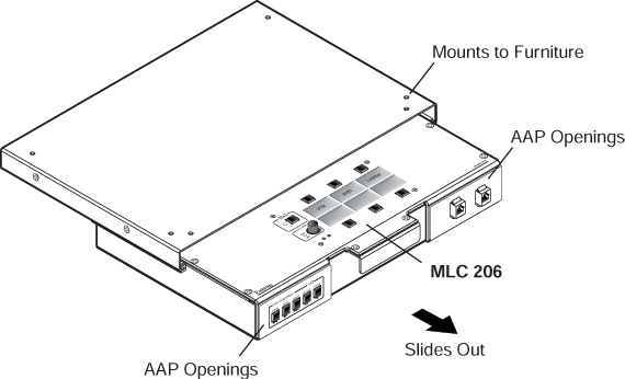 MLM-UDSM Panel Drawing