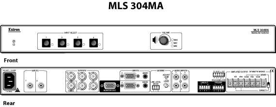 MLS 304MA Panel Drawing