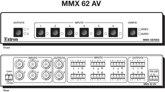 MMX 62 AV Panel Drawing