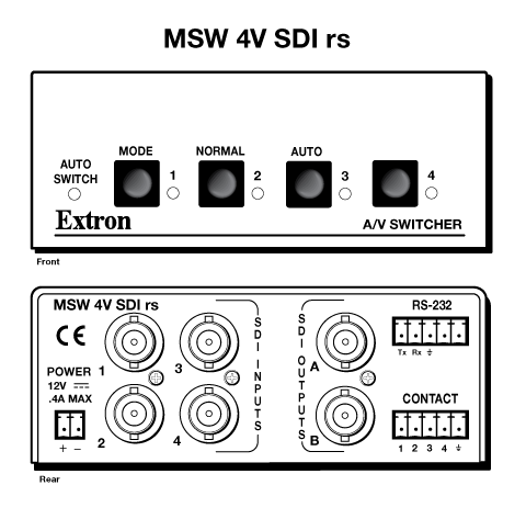 MSW 4V SDI rs Panel Drawing