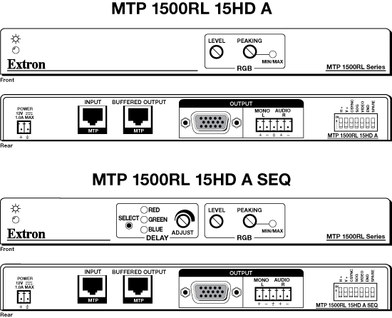 MTP 1500RL 15HD A Panel Drawing