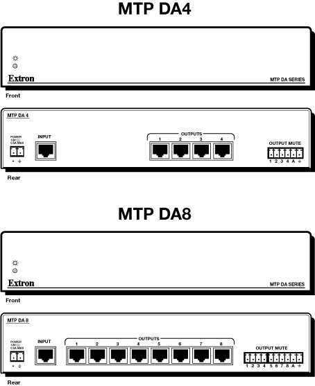 MTP DA4 & MTP DA8 Panel Drawing