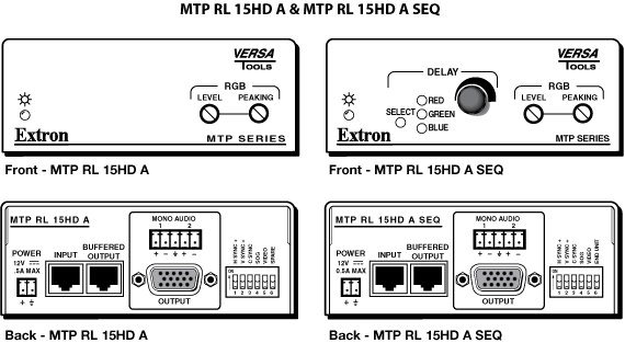 MTP RL 15HD A & MTP RL 15HD A SEQ Panel Drawing