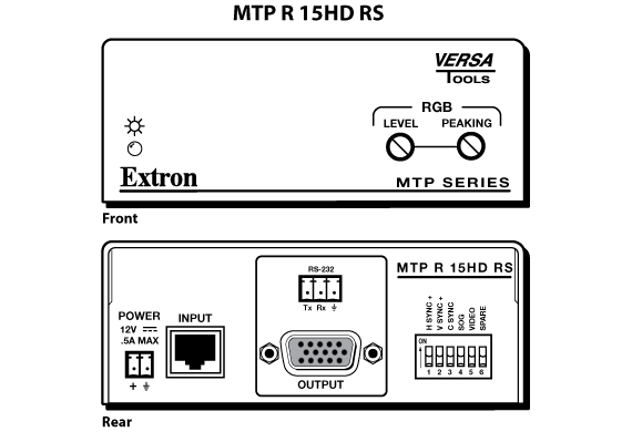 MTP R 15HD RS Panel Drawing