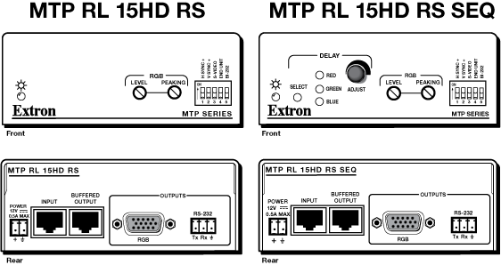 MTP RL 15HD RS & MTP RL 15HD RS SEQ Panel Drawing