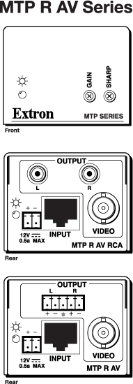 MTP R AV & MTP R AV RCA Panel Drawing