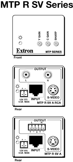 MTP R SV, MTP R SV A, & MTP R SV A RCA Panel Drawing