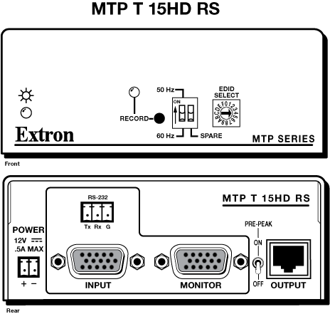 MTP T 15HD RS Panel Drawing