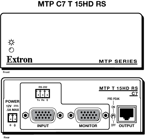 MTP C7 T 15HD RS Panel Drawing