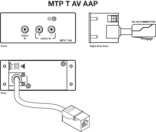 MTP T AV AAP Panel Drawing