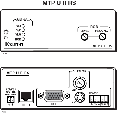 MTP U R RS Panel Drawing