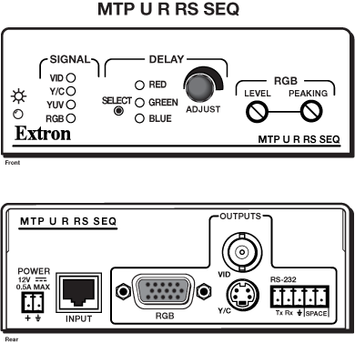 MTP U R RS SEQ Panel Drawing