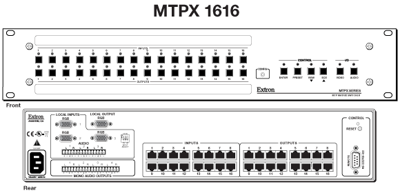 MTPX 1616 Panel Drawing