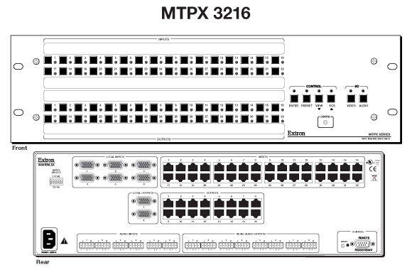 MTPX 3216 Panel Drawing