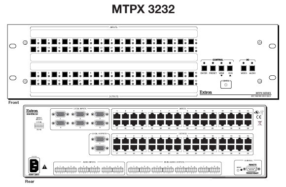 MTPX 3232 Panel Drawing