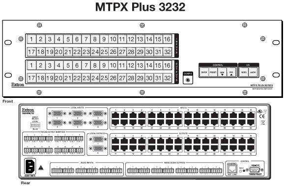 MTPX Plus 3232 Panel Drawing