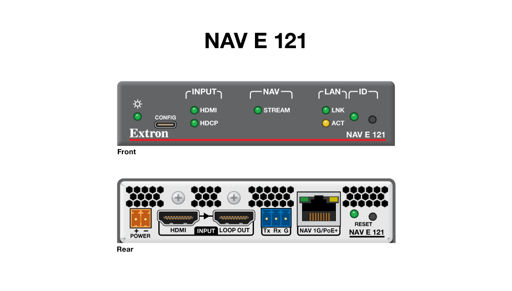 NAV E 121 Panel Drawing